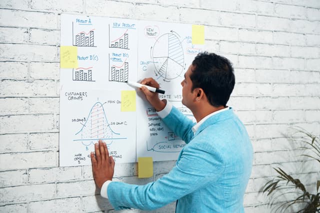Professional Certification In  Project Management